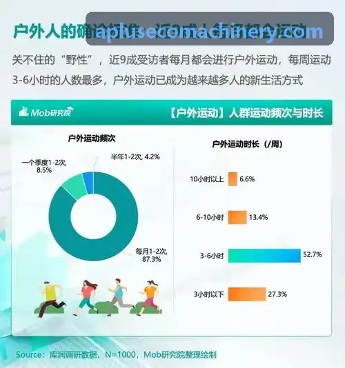 K8COM官网 青训新星体能与球感评测